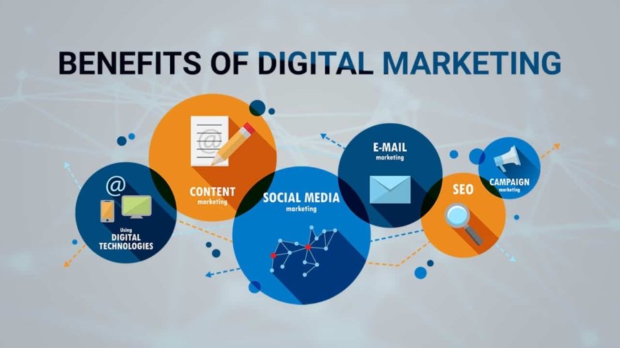 digiprashant.com